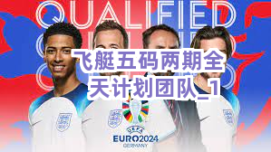 飞艇五码两期全天计划团队截圖1